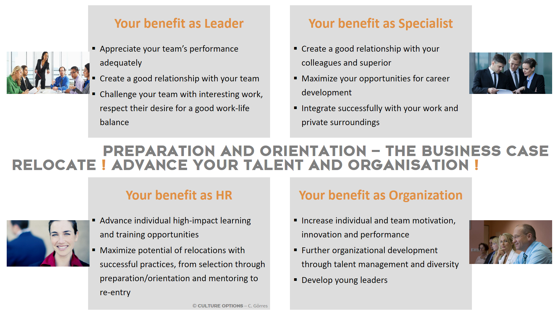 Business Case Preparation