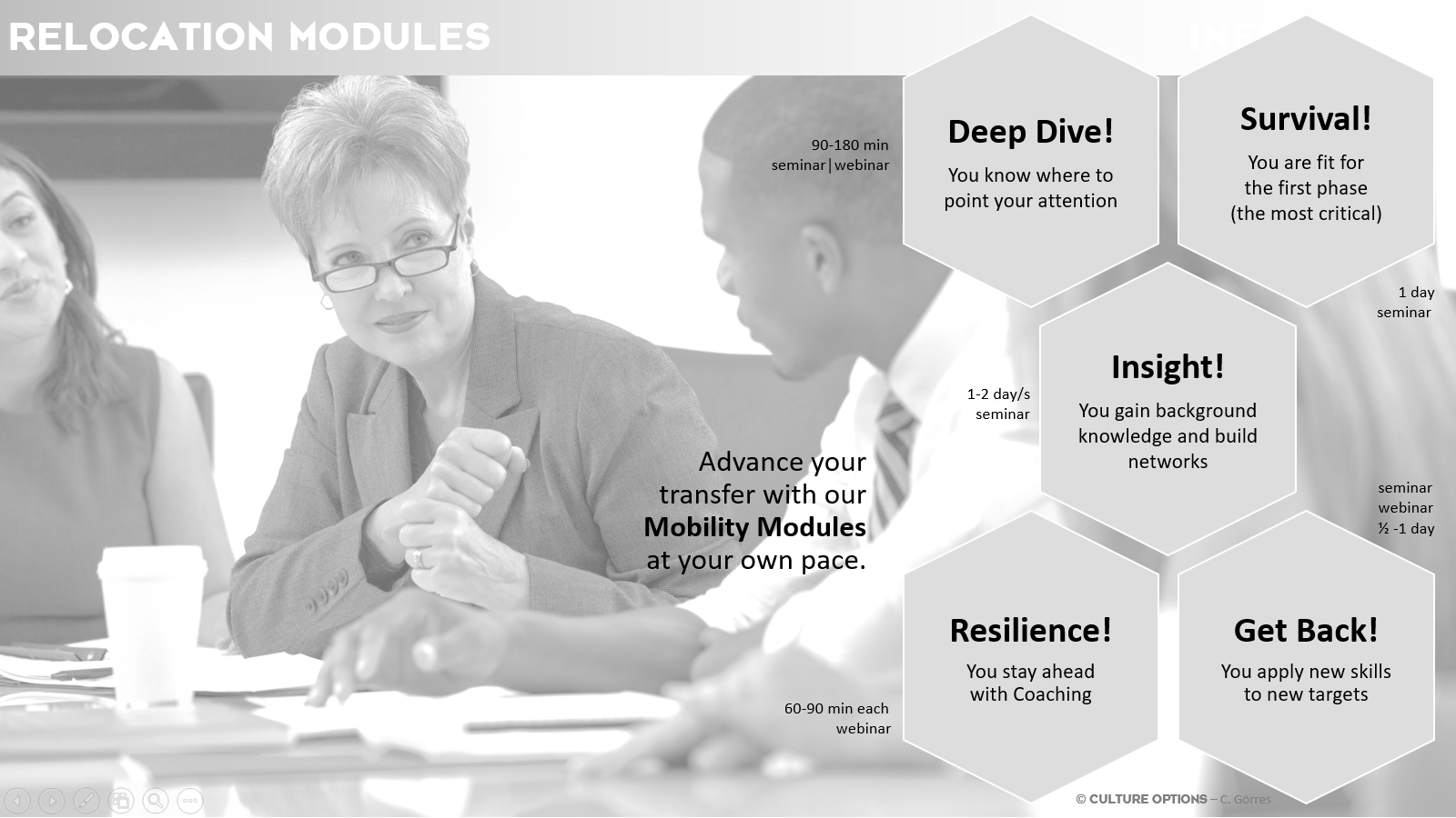 International Mobility: Preparation