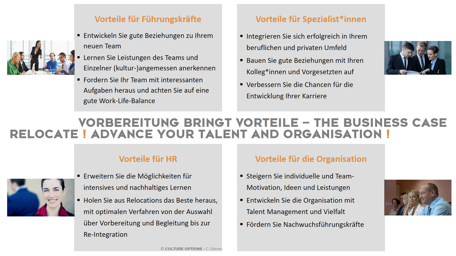 Business Case Vorbereitung